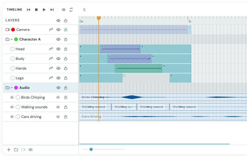 Sclera's timeline panel with layers, keyframes, and animation tracks